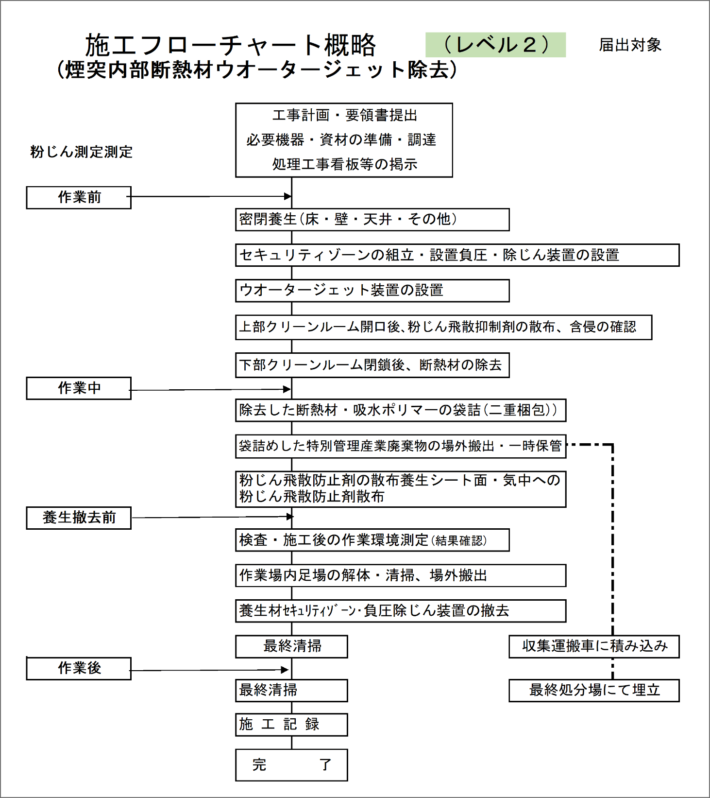 断熱材 例